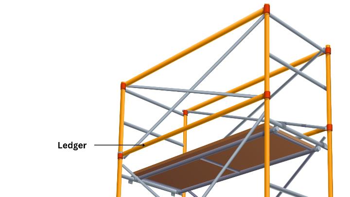scaffold ledger